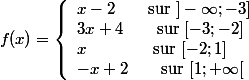 f(x) = \left \lbrace\begin{array}l x - 2 \quad \quad \text{sur } ] - \infty ; -3] \\ 3x + 4 \quad \quad \text{sur } [ -3 ; -2 ] \\ x \quad \quad \quad \quad \text{sur } [ -2 ; 1 ] \\ -x + 2\quad \quad \text{sur } [ 1 ; + \infty [ \end{array}